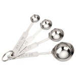 Molecule Equipment Set Spoons Sphistorification